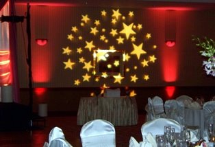 Gobo Lighting